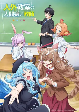 热度榜第五名电影海报